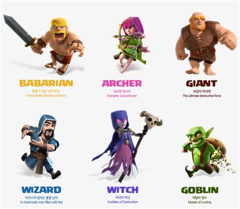 clash of clans characters|Heroes .